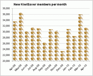 KS_new_members_apr10